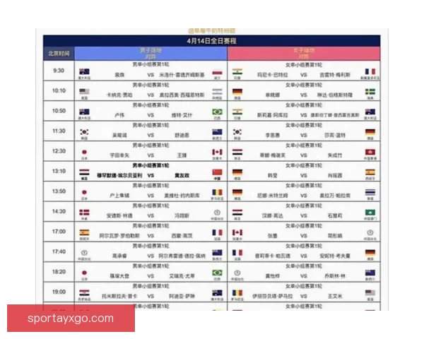 2026世界杯淘汰赛规则解析：小组赛晋级方式与16强赛程全揭秘