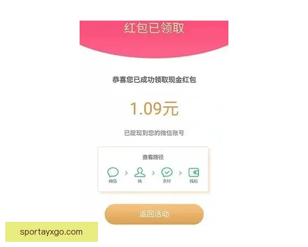 世界杯精彩赛事在线竞猜投注全攻略及热门玩法解析