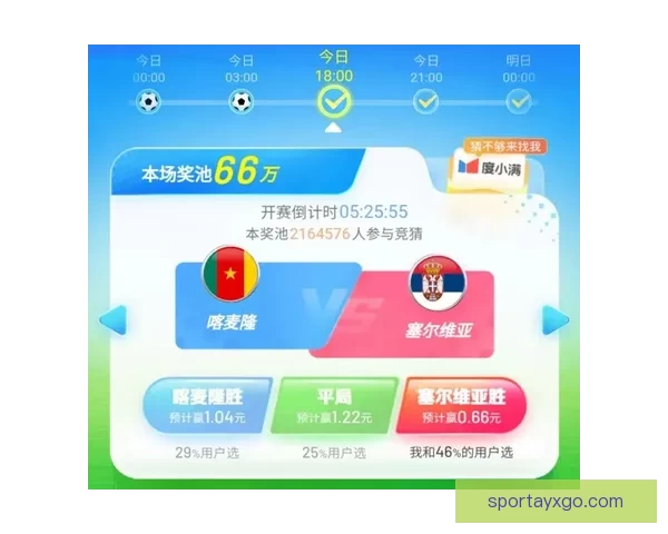世界杯体育竞猜必胜攻略精选 提高中奖率的实用技巧与分析方法 世界杯体育竞猜必胜攻略精选 提高中奖率的实用技巧与分析方法