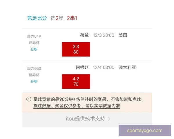 最全世界杯竞猜APP推荐精选助你精准预测赛事结果
