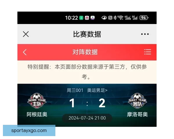 世界杯体育竞猜官网权威平台赛事分析实时比分与安全投注指南