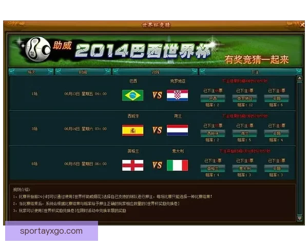 世界杯胜负竞猜平台全面解析及玩法策略全指南