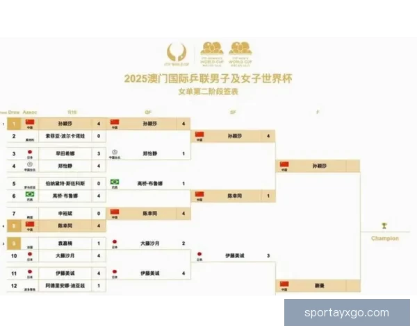 美加墨世界杯赛前深度分析与精准竞猜预测指南